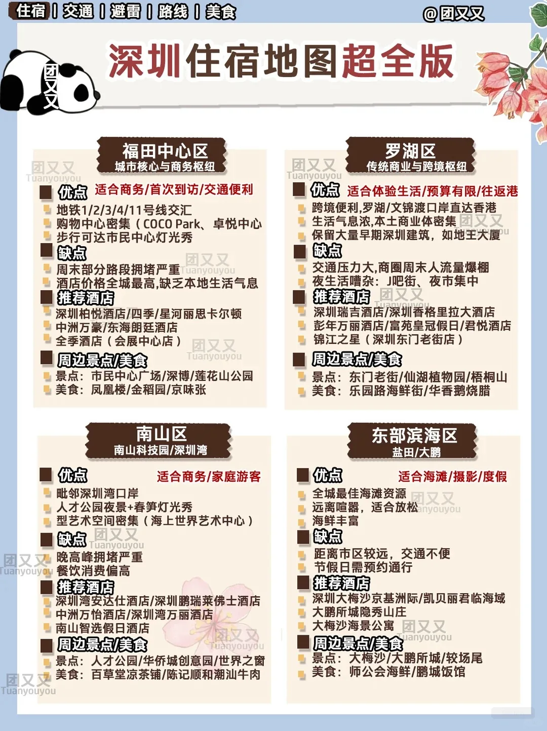 Shenzhen Weekend Guide: Logistics, Timing & Tips for Foreign Visitors reference image 2